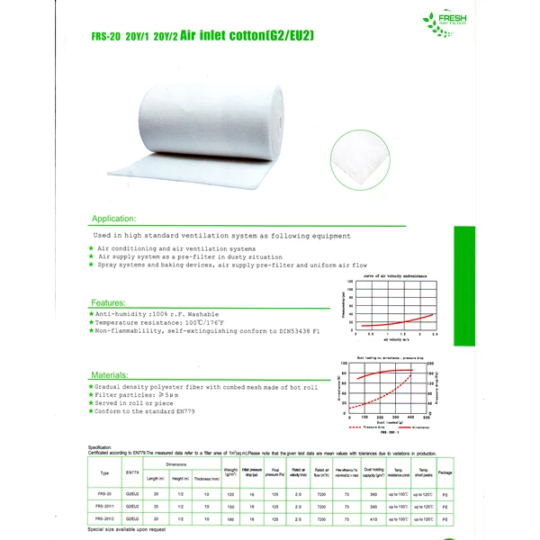 Filter Udara / Filter AHU / penyaring udara tebal 5mm